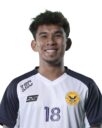 Muhammad Syafik bin Ismail