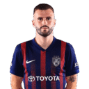 Raúl Parra Artal | DF | Johor Darul Ta'zm FC 2025