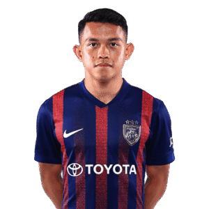 Arif Aiman bin Mohd Hanapi | MF | Johor Darul Ta'zm FC 2025