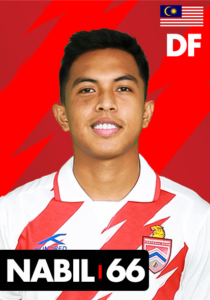 Nabil Hakim