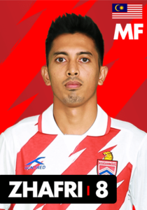 Zhafri Yahya